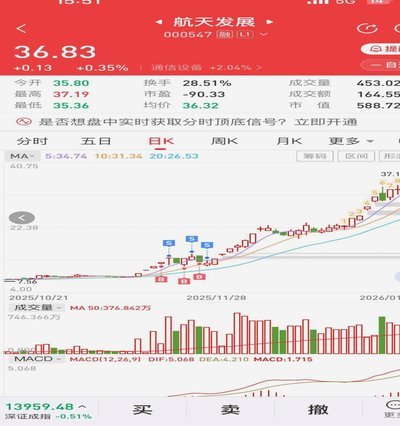 马前炮：社会生态的畸形