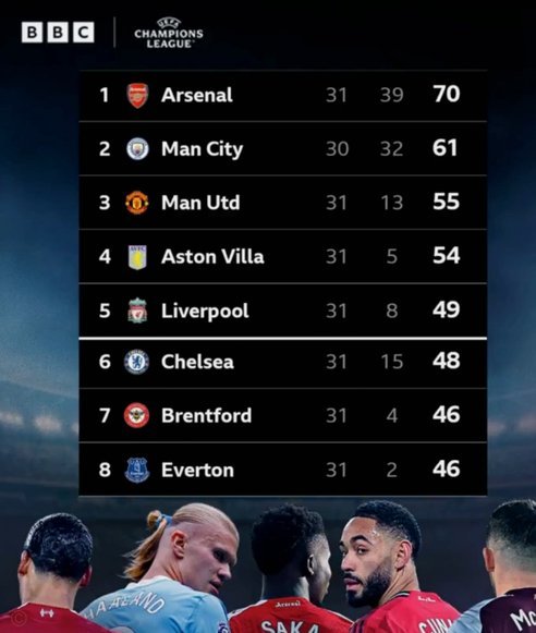 特罗萨德单人出镜备战巴黎