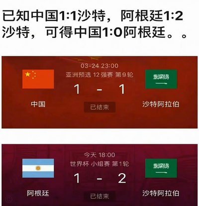 8强6支球队纪律数据：阿根廷58犯规3黄，法国47犯规4黄
