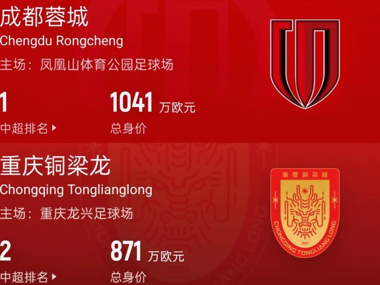 成都蓉城球迷不满：两回合战平铜梁龙