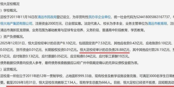 大连足协拖欠恒大足校200万 冬训费风波