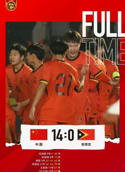 赵松源万项进U19国青迎战2029年U20亚洲杯
